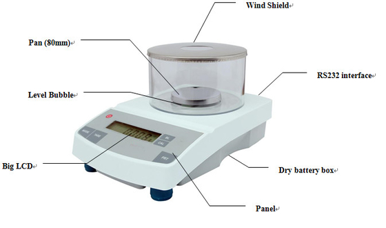 เครื่องชั่งเชิงวิเคราะห์ในห้องปฏิบัติการที่มีความแม่นยำ 0.001g ขนาดกะทัดรัด
